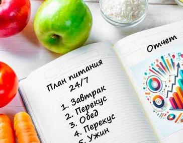 Разработка индивидуальной программы